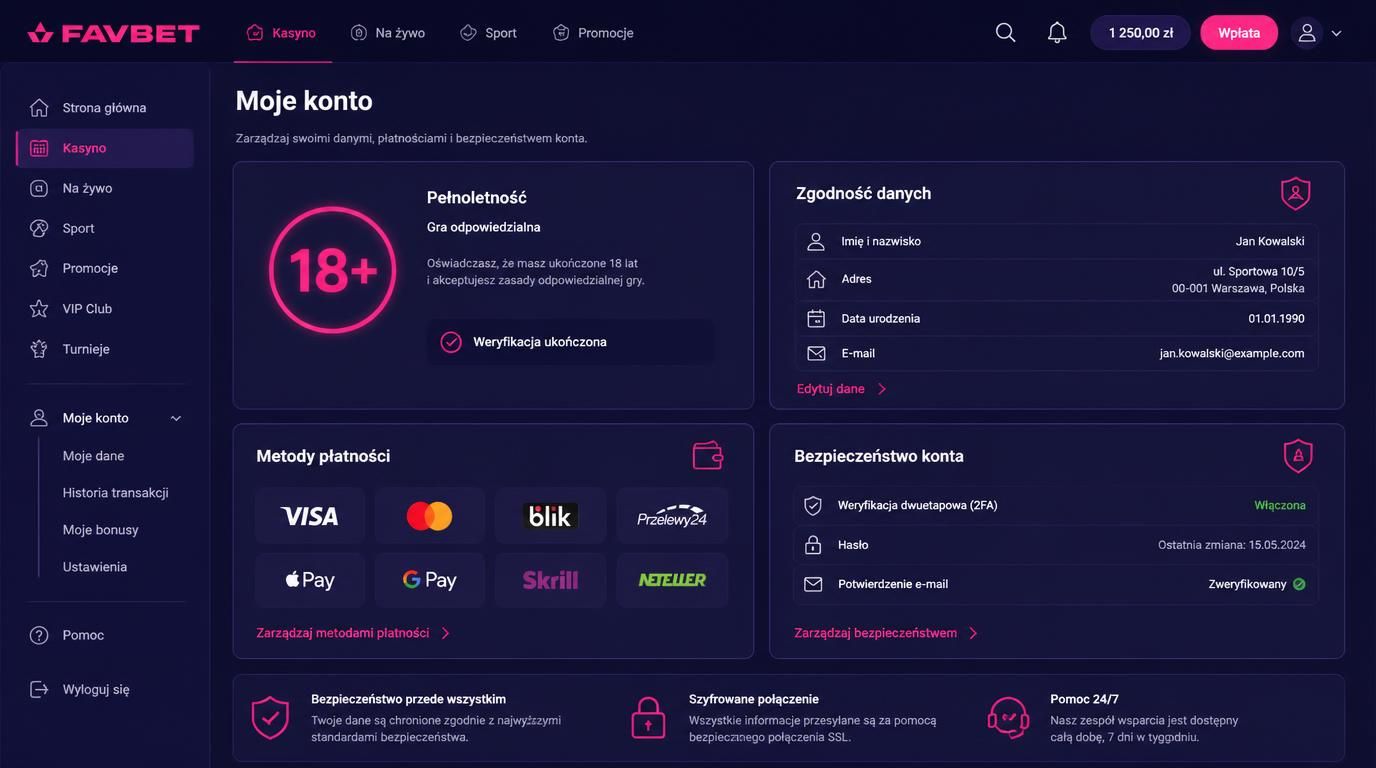 Kto moze grac w favbet casino